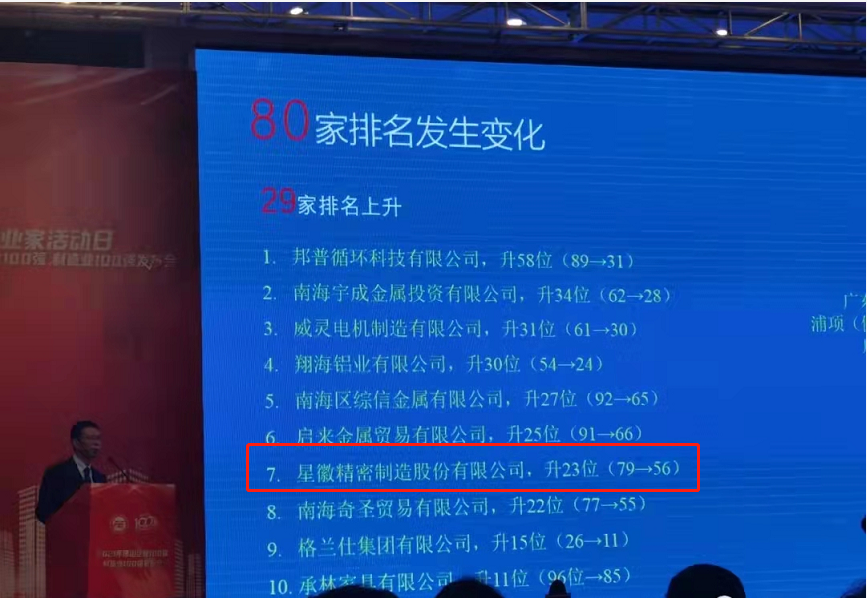 wofa688耀龙电玩城(中国)有限公司官网