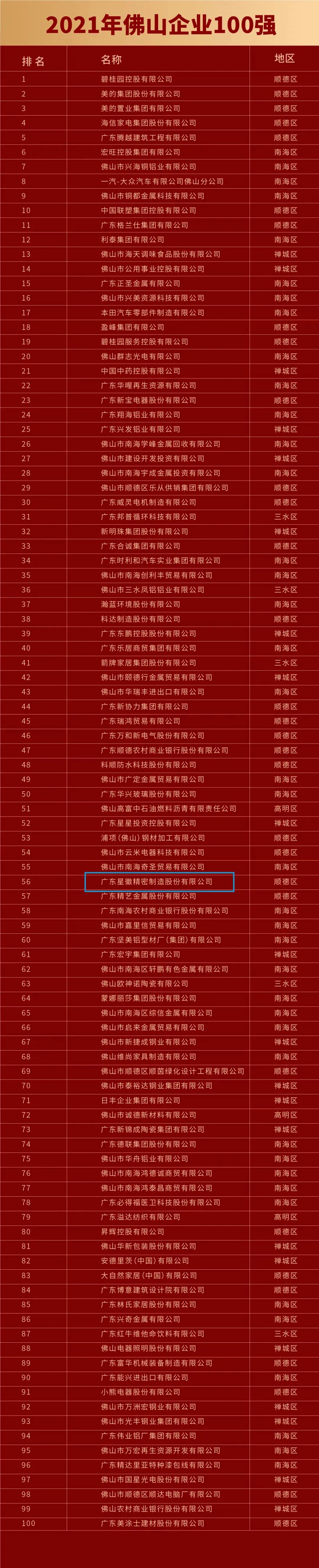 wofa688耀龙电玩城(中国)有限公司官网
