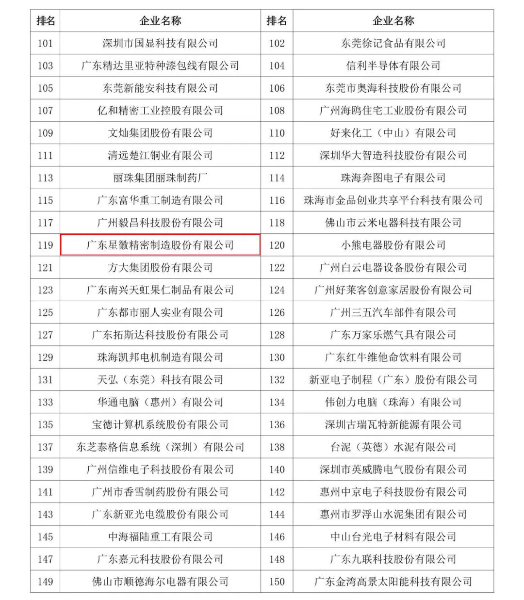 wofa688耀龙电玩城(中国)有限公司官网